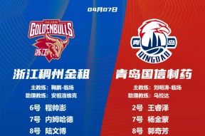 PG电子-今夜巴西国家队调整名单以备CBA季后赛，强势反弹环节打磨，震撼外界，资深球员宣示担当的简单介绍