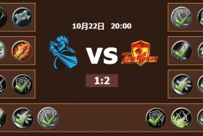 PG电子- 穆里尼奥誓言带领本菲卡冲击欧冠 